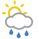 temperatura
